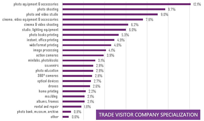 PHOTO FORUM EXPO (6)