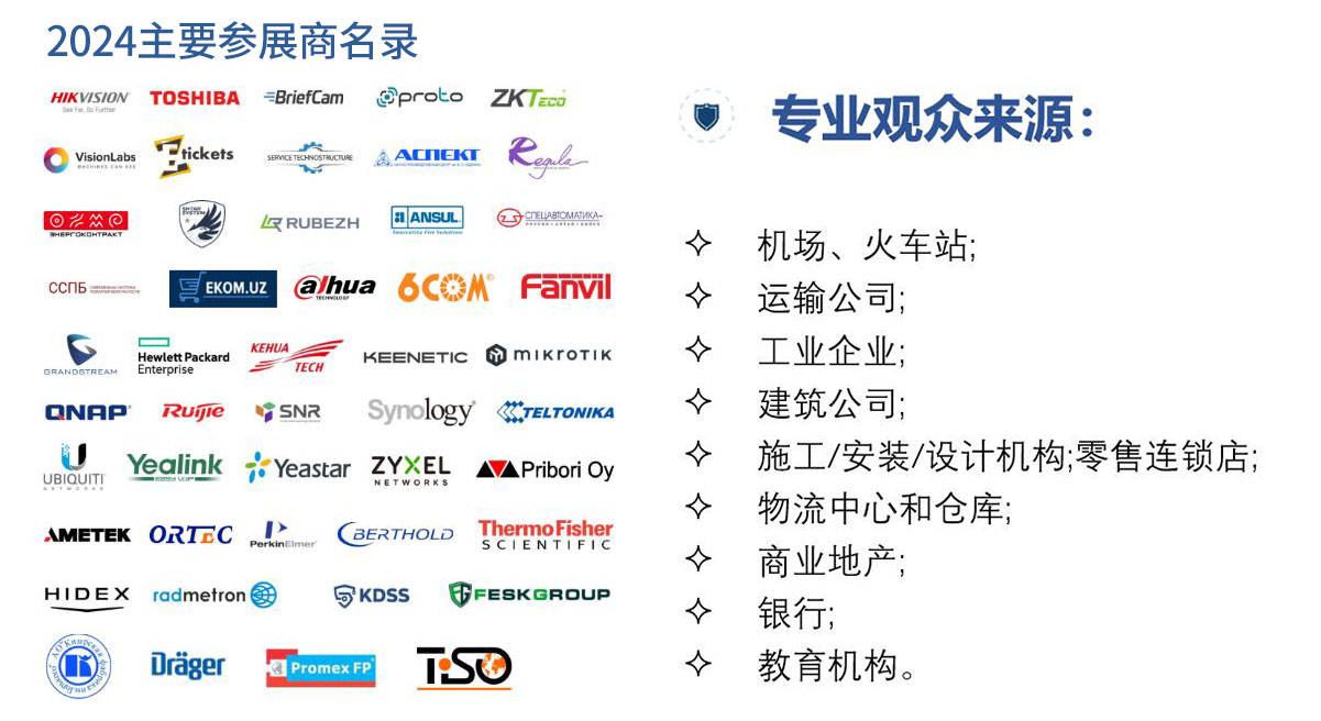 SECUREX UZBEKISTAN2025-6